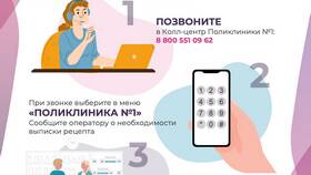 Что дают после выписки из больницы в Центр Обувь