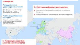 Что можно сделать с номером паспорта в Центр Обувь