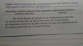 Что означает приставка 