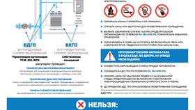 Что означает ВДГО в платежном документе в Центр Обувь