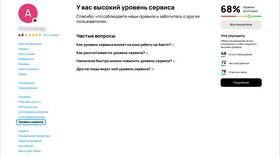 Что такое надежный исполнитель на Авито в Центр Обувь