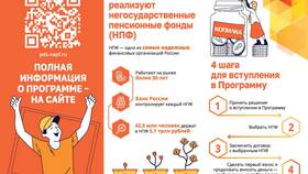 Что такое программа НПФ в Центр Обувь