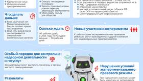Что запрещено банкам: правовые ограничения деятельности в Центр Обувь