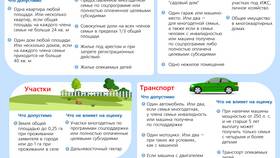 Госуслуги: как оформить пособие до 3 лет в Центр Обувь