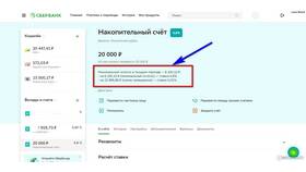 Как начисляются проценты на накопительный счет в Сбербанке