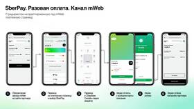 Как оплатить покупки картой Сбербанка в магазине в Центр Обувь