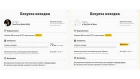 Как отключить бесплатный гудок на Теле2 в Центр Обувь