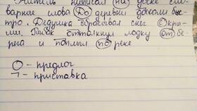 Как отличить приставку от предлога