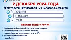 Как платить УСН 