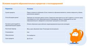 Как погасить кредит в Кредит Плюс в Центр Обувь