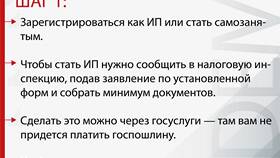 Как получить справку по форме 15 через Госуслуги в Центр Обувь