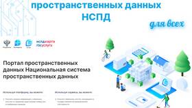 Как получить земельный участок через портал Госуслуги в Центр Обувь