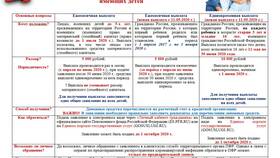 Как правильно написать заявление-обращение в Центр Обувь
