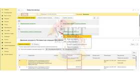 Как рассчитать 1% доходов для ИП в Центр Обувь