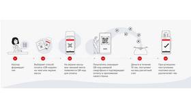 Как создать QR-код для СБП (Системы быстрых платежей) в Центр Обувь
