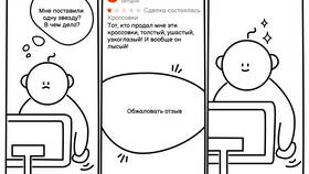 Как удалить переписку на Авито в Центр Обувь