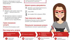 Как узнать реквизиты пенсионной карты в Центр Обувь