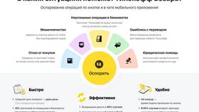 Непополняемый вклад Тинькофф: что это в Центр Обувь