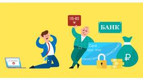 Обеспечение в банке: что это и как работает в Центр Обувь