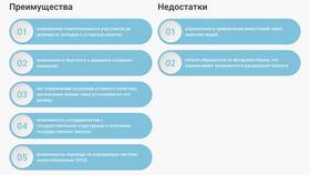ООО и ОАО: организационно-правовые формы предприятий