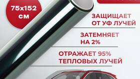 Почему 95 процентов