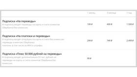 Почему перевод на Сбербанк идет долго в Центр Обувь