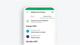 Приходят СМС от займов: что делать и как отписаться в Центр Обувь