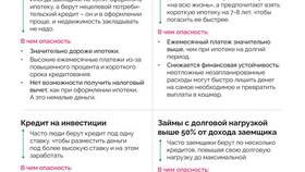 Реконструкция займа: что это такое в Центр Обувь