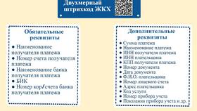 ST00012 идентификатор ЖКХ: что значит в Центр Обувь