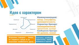 СУММА: что за фирма и чем она занимается в Центр Обувь