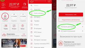 Услуги МТС: что это в Центр Обувь