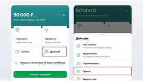 Заканчивается срок вклада в Сбербанке: что делать в Центр Обувь