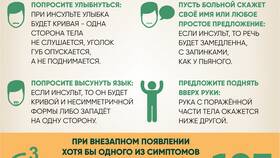 Значение слов поддержки в жизни человека в Центр Обувь