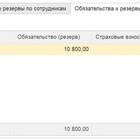 Что такое резервная сумма