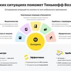 Непополняемый вклад Тинькофф: что это